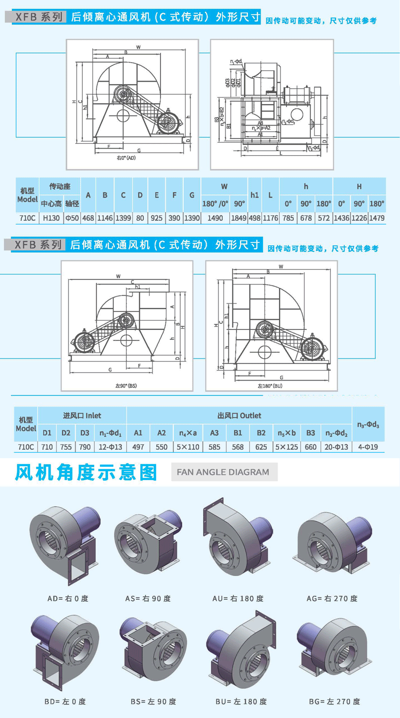 XFB710C後傾離心風機尺寸