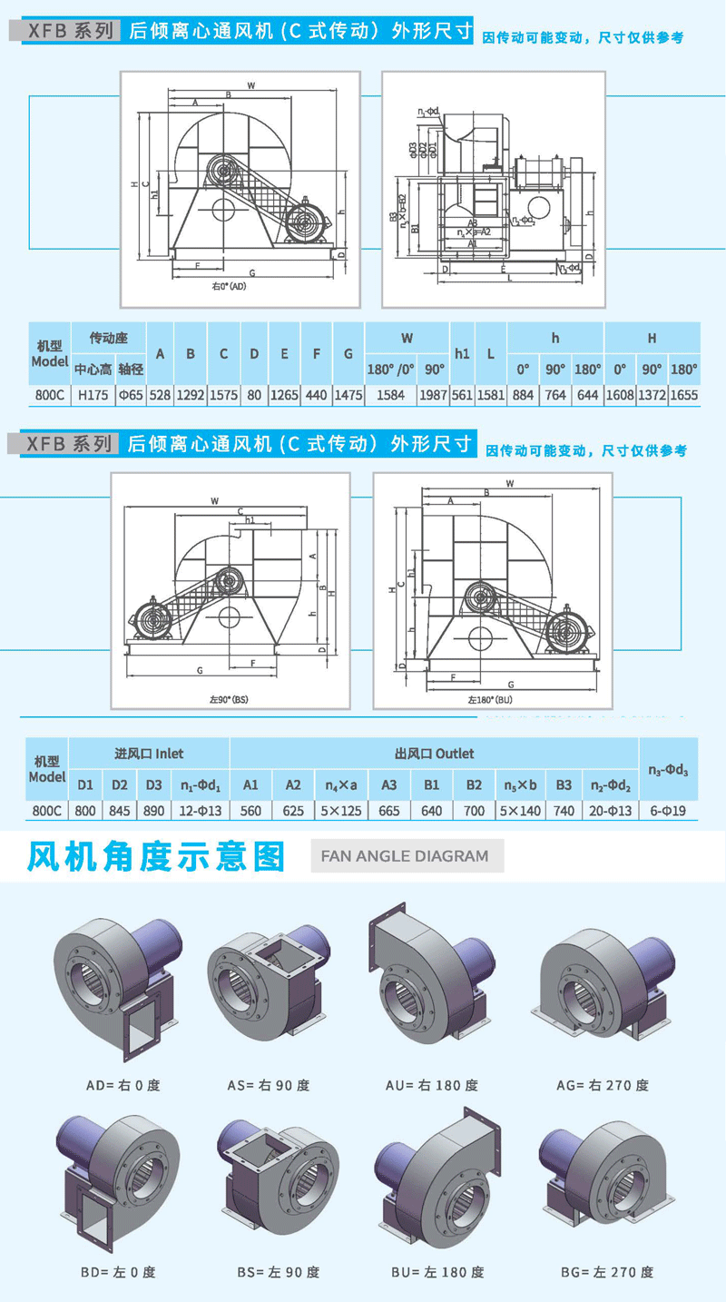 XFB800C後傾離心風機尺寸